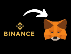 Como sacar da Binance para Metamask