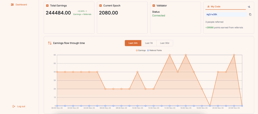 Captura de Tela 2025 11 23 as 20.13.04 1024x453 - Airdrop gratuito Andrena Dawn